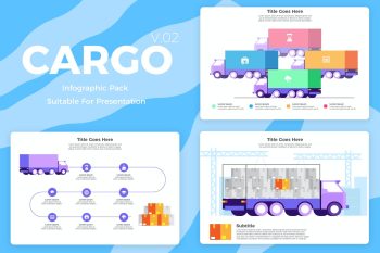 Cargo V2 - Infographic