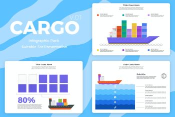 Cargo V1 - Infographic