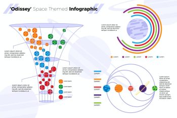 Odissey Space - Infographic