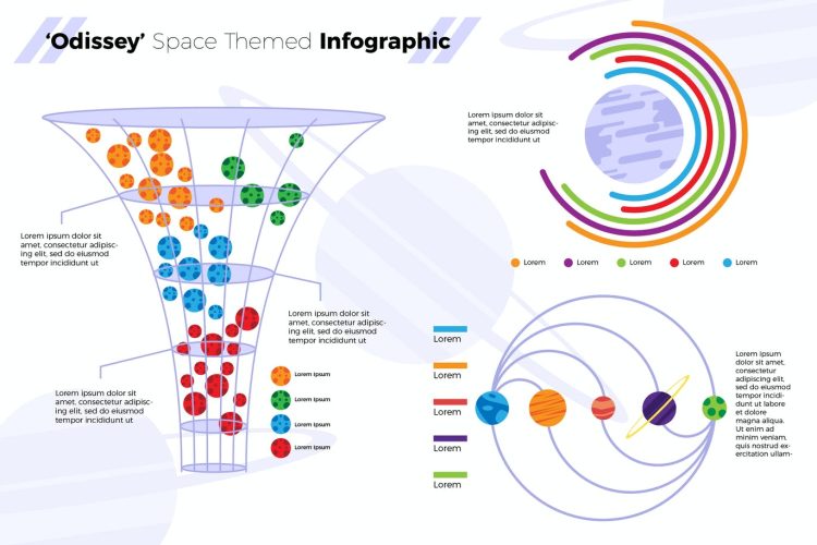 Odissey Space - Infographic